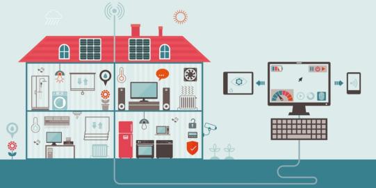 Smart Home Was ist dss